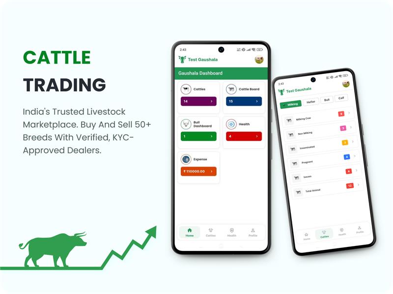Cattle trading marketplace for Indian farmers